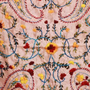 Yellow Pompom Phulkari Dupatta